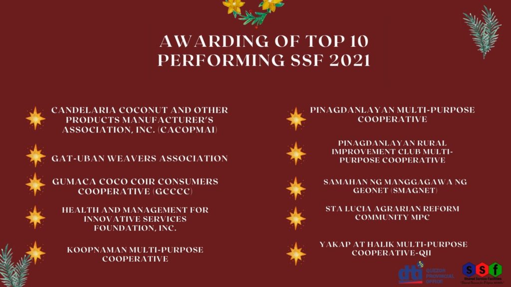 Top 10 Performing SSF 2021