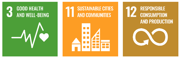 Icons for the Sustainable Development Goals (SDGs) No. 3, 11, and 12