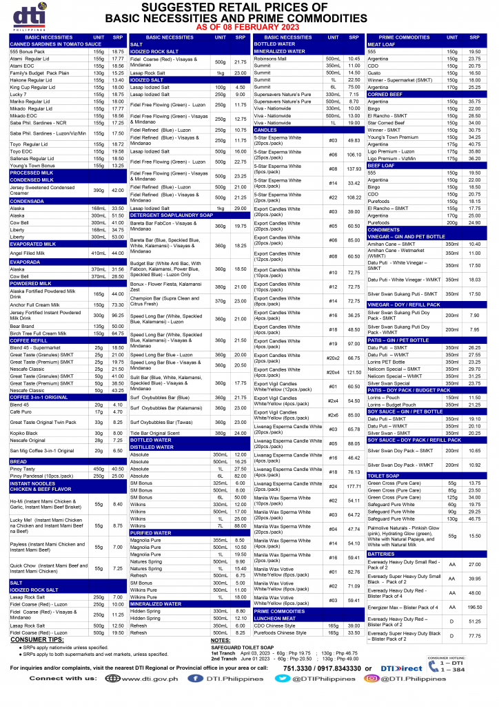 Latest Suggested Retail Prices (SRPs) of Basic Necessities and Prime ...