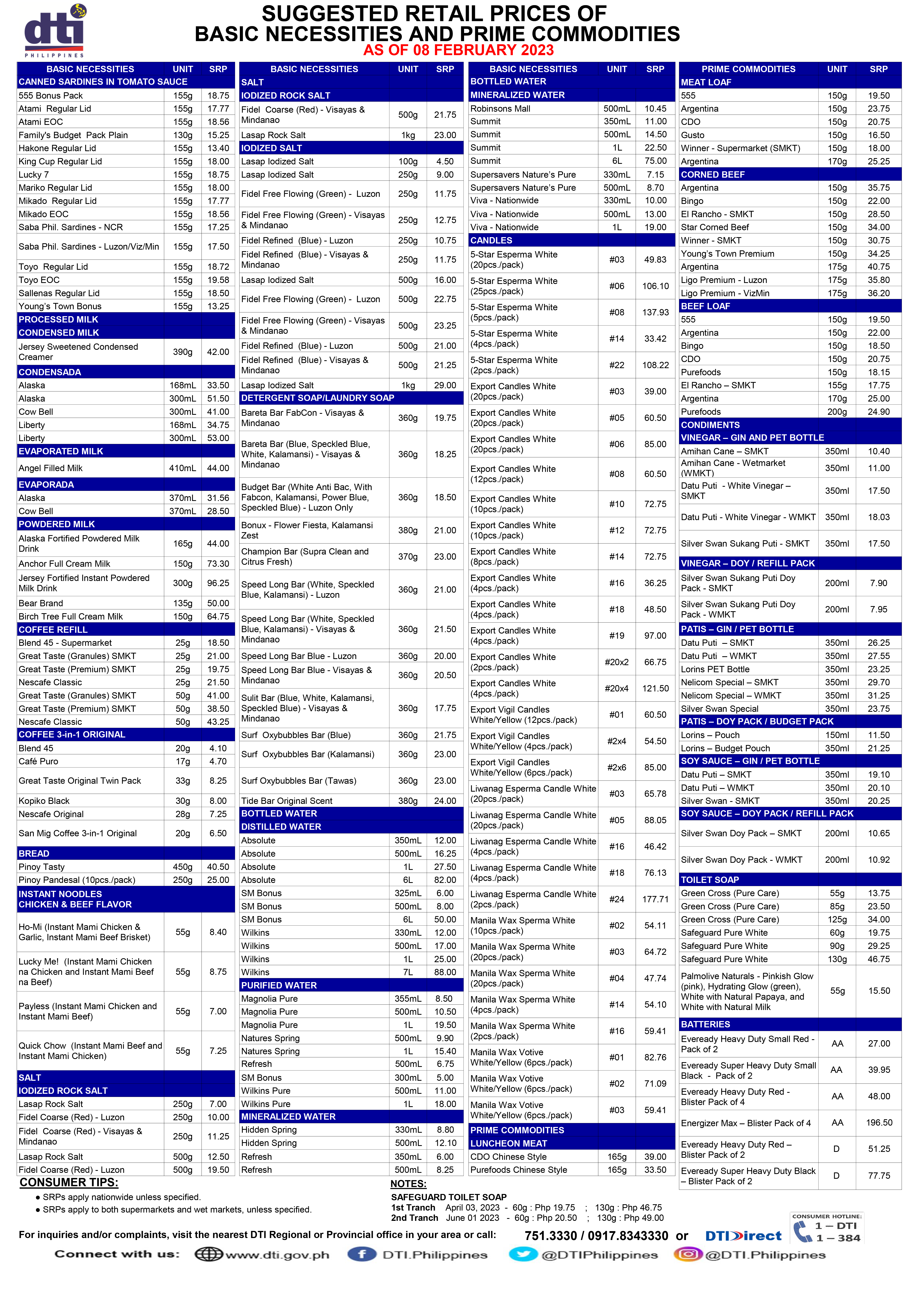 List of Household Necessities