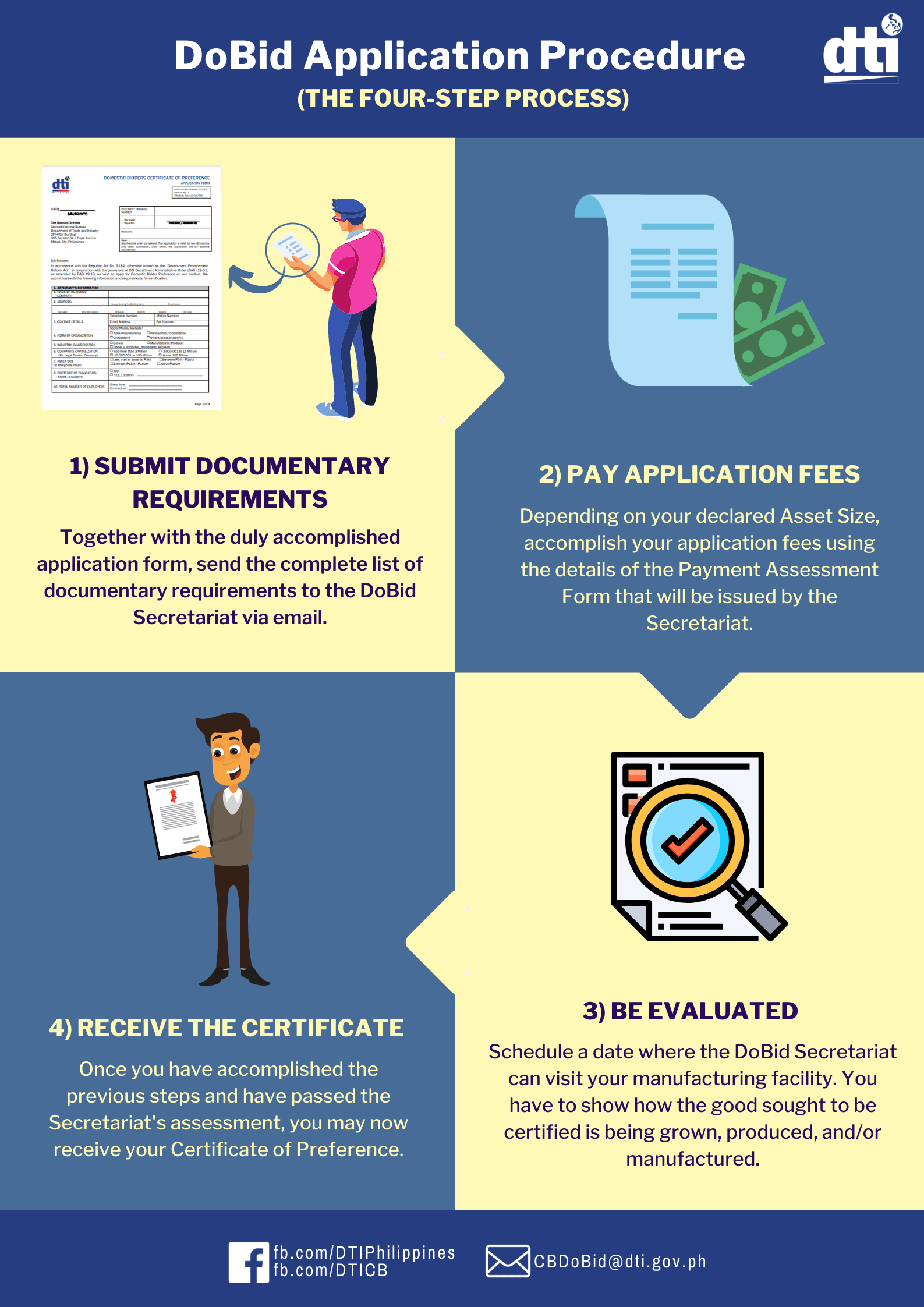 DTI-CB releases Guidelines for Mandatory DoBid Inspections | Department ...