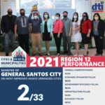 2021 CMCI Ranking of General Santos City