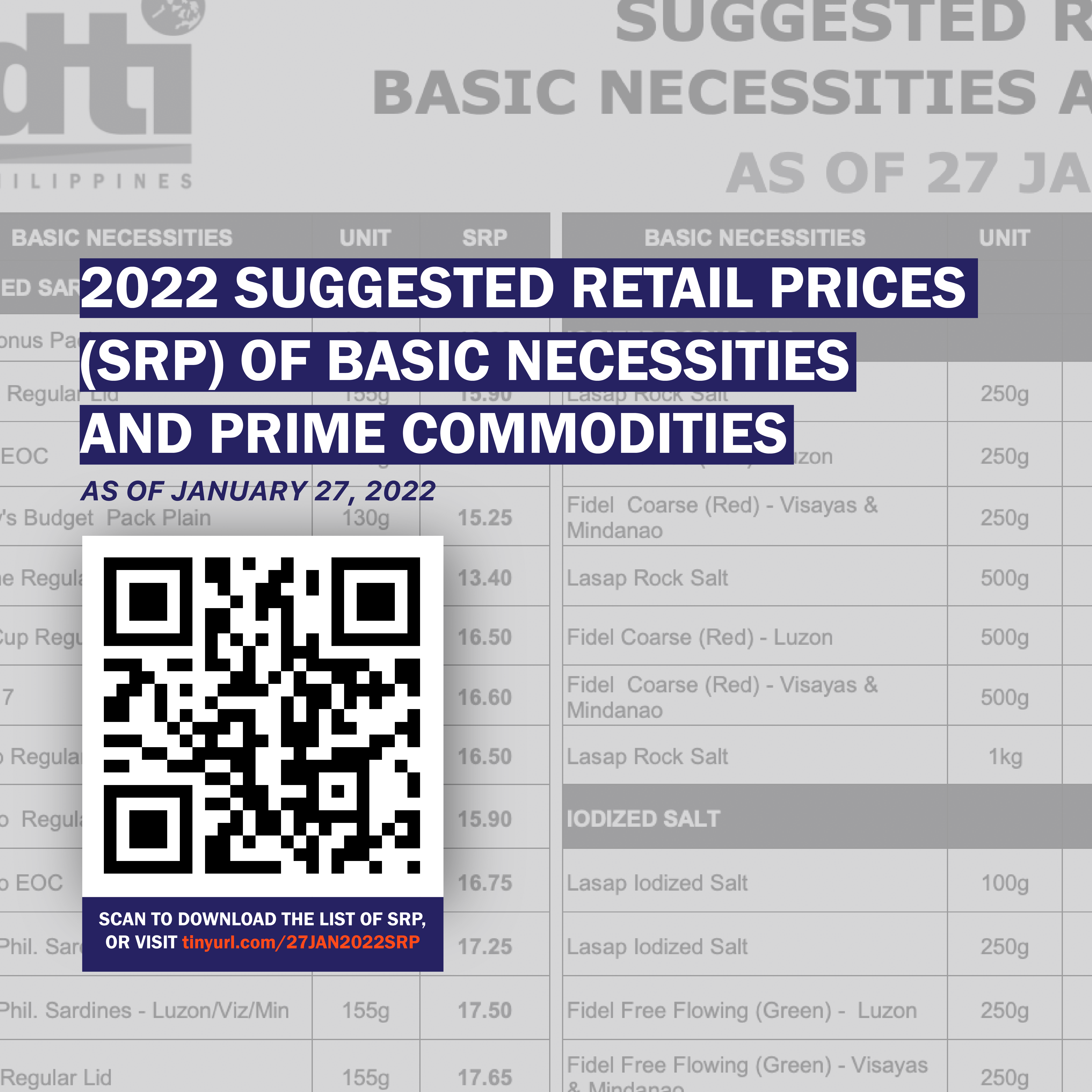 DTI releases new SRP of selected basic necessities and prime