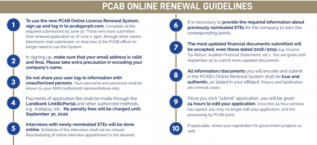 PCAB Online Renewal Guidelines